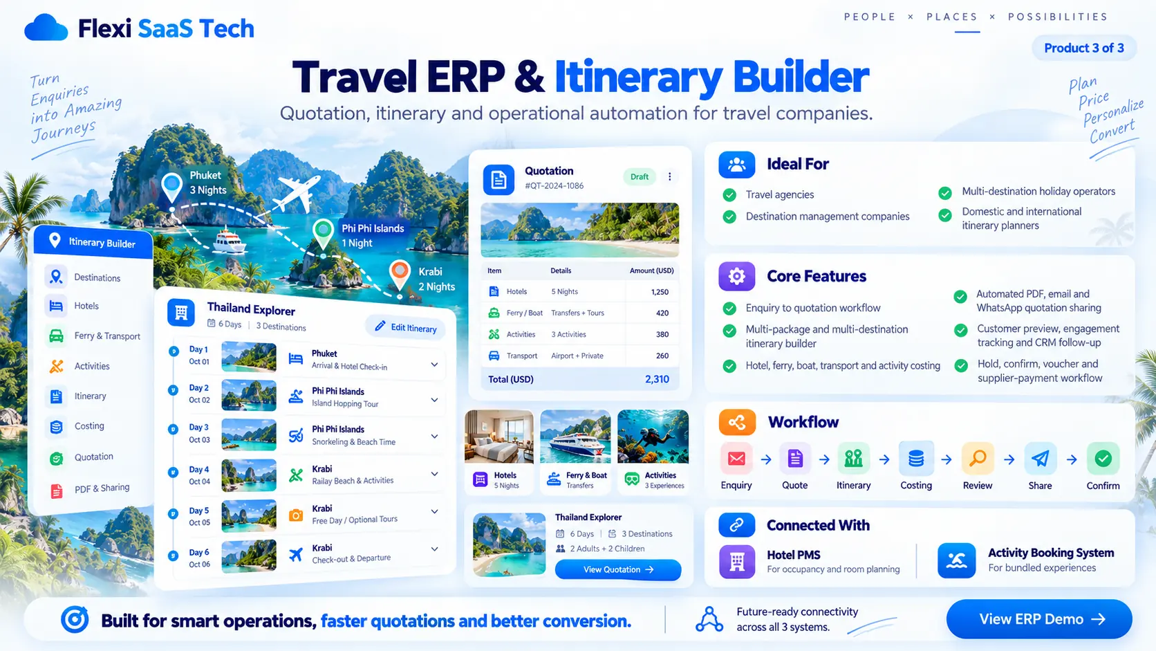 Travel ERP and smart package builder